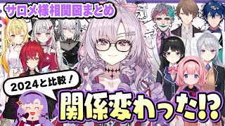 【切り抜き】関係変化!?サロメ様の相関図まとめ【相関図】#にじさんじ #壱百満天原サロメ