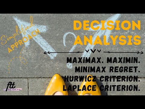 DECISION ANALYSIS | Maximax, Maximin, Minimax Regret, Hurwicz Criterion, and Laplace Criterion.