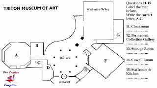 IELTS Listening Map with Answers and Script  - Triton Museum of Art
