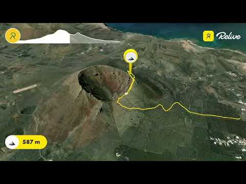 Lanzarote  Ye  Volcán de La Corona