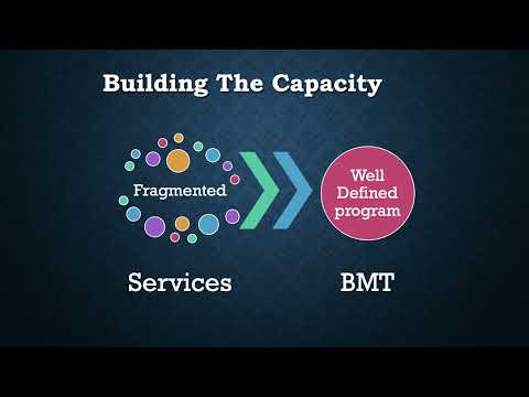 King Khalid University Hospital - Riyadh Journey for BMT - Mr. Osama Zamel (June 3-4, 2022)