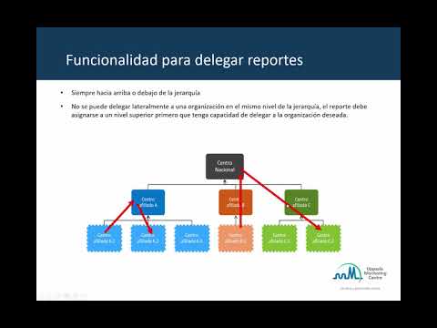 Descentralización y gestión de cuentas de usuario en VigiFlow