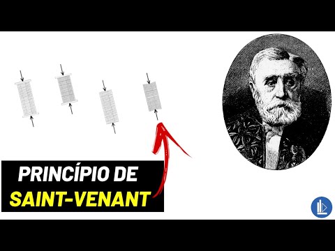 Princípio de Saint-Venant | Canal Cálculo Estrutural | #ResistênciaDosMateriais