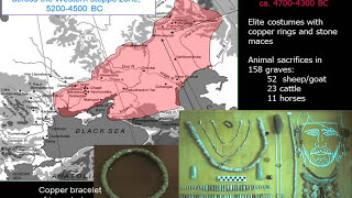 Horseback Riding and Bronze Age Pastoralism in the Eurasian Steppes