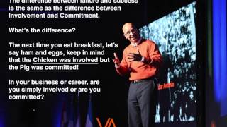 Sales Motivation - Involvement vs Commitment