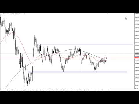 USD/JPY Technical Analysis for the week of February 24, 2020 by FXEmpire