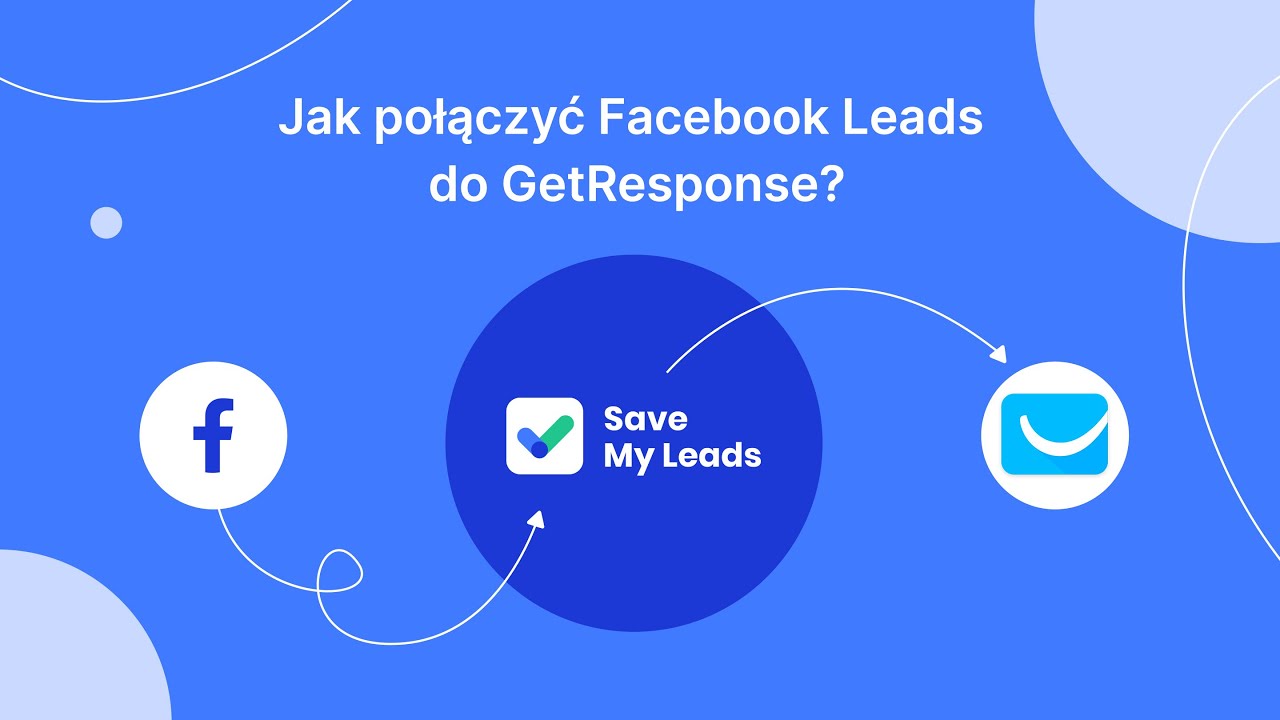 Jak podłączyć Facebooka prowadzi reklamy do GetResponse