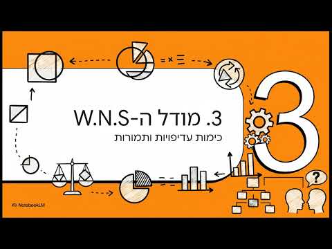משוואת QD לבדיקת איכות ההסכם