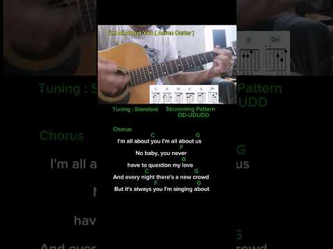I´m All About You - Aaron Carter