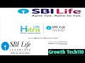 Sbi Life Insurance Agent & Benefits  Full Information Hindi#GrowthTech110