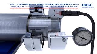 10 Montagem Bucha de Desmontagem sob Rolamento Autocompensador de Rolos com Porca Hidráulica