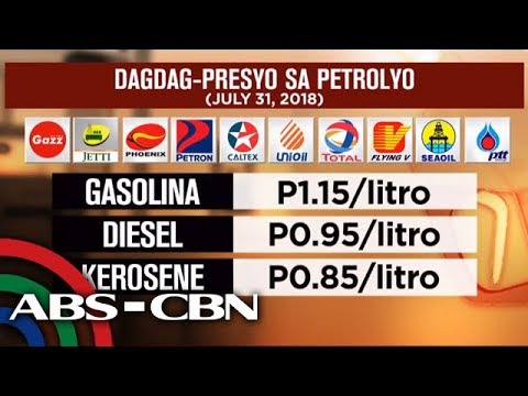 Bagong trainer para sa pagbaba ng timbang Maayos na diyeta upang alisin ang taba