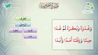 صورة شرح نظم الآجرومية مع التشجير | |107 | | الشيخ البشير عصام المراكشي