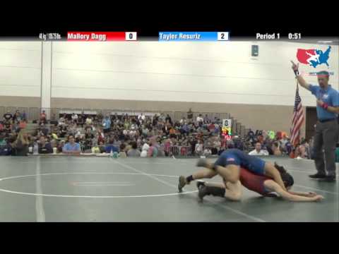 FILA Junior 48 kg / 105.75 lbs. - Mallory Dagg vs. Tayler Resuriz