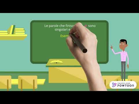 Maschile e Femminile - Singolare e Plurale