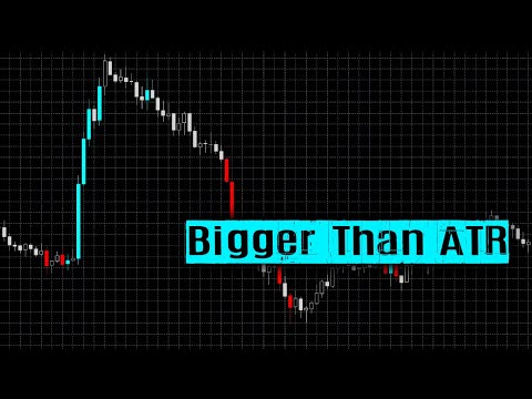 Video Bigger Than ATR