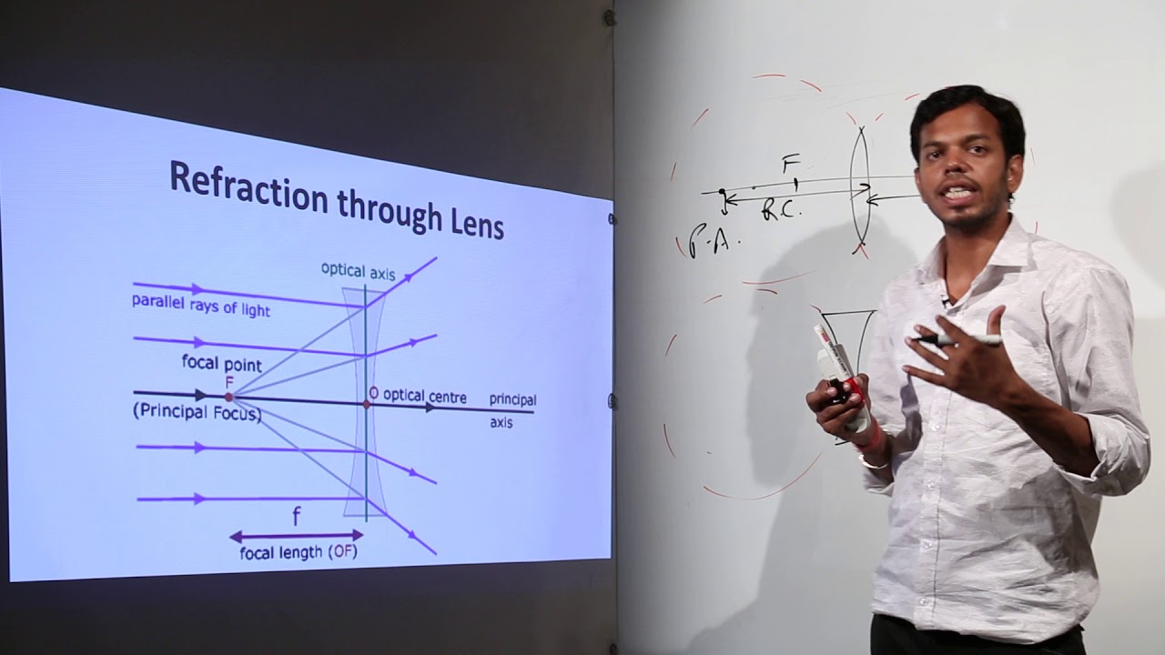 Free Best Topic l Class 10th I Physics I ICSE I Chapter 5 I Refraction through a lens l L26