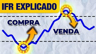 CURSO IFR (2025) 🚀 COMPLETO e 100% ATUALIZADO 💰 O que é o Indicador IFR e Como FUNCIONA em 2025📈