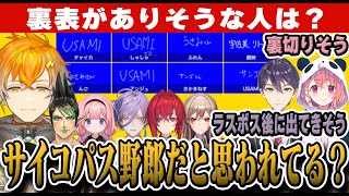 ●●な人は誰？のお題をどんどんやっていくうちにメンバーのイメージが変わっていくにじさんじバスターズ【にじさんじ/切り抜き/#にじさんじバスターズ】