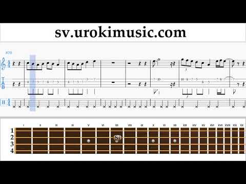 Lär Dig Spela Ukulele Dua Lipa - New Rules Tabs Nybörjare Del 2 um-i492