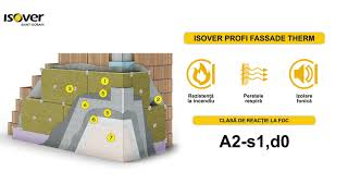 ISOVER Profi Fassade Therm - Sistem ETICS cu vata minerala bazaltica