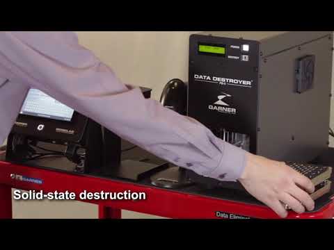 Hard Drive & Solid State Shredder/Destroyer – Garner PD-5 IRONCLAD