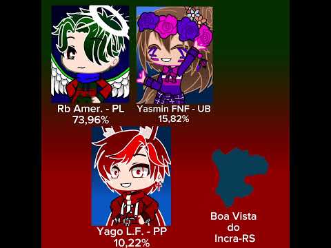 Resultado das Eleições para Governador em Boa Vista do Incra-RS - GachUshinX