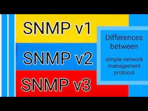 What is simple Network management protocol SNMP, SNMPv1,SNMPV2,SNMPv3.