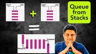 YouTube video 'Implement Queue using Stacks: 232 - google interview question'