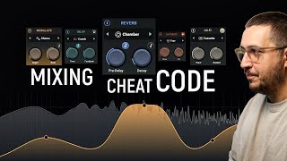 Video thumbnail for iZotope FXEQ : This plugin is a CHEAT-CODE by 2probeats