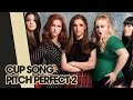 CUPS - CUP SONG COVER - PITCH PERFECT 2 ...