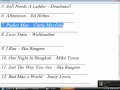 The Hangover 2 SOUNDTRACK LIST 