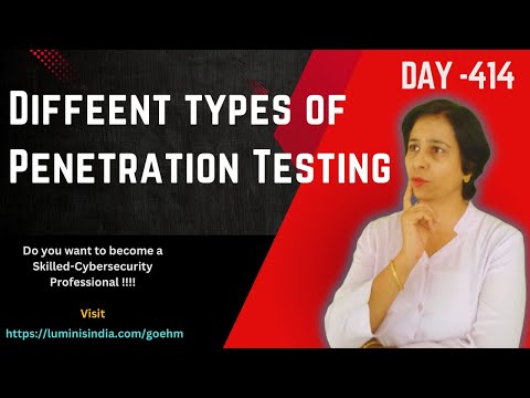 Day-414: What are the types of Penetration Testing?