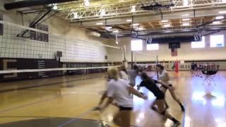 Volleyball Training Camps | Softball Training Camps | Lehigh Valley Sports Train