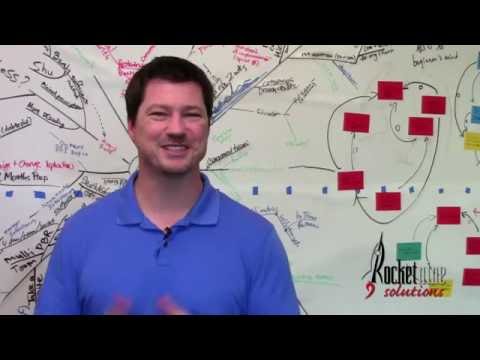 Large Scale Scrum Training (LeSS) with Craig Larman in Southern California