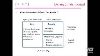 Fundamente-se: Como fazer uma Análise de Balanço? - Infomoney