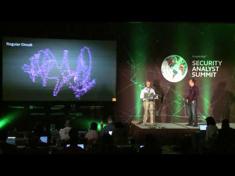 Tracking Internet threats by visualizing IP and DNS data