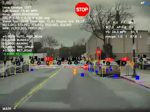 This is a video of what Tesla's Full Self Driving (FSD) Autopilot sees. Tesla is using PyTorch.