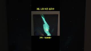 유튜브 썸네일
