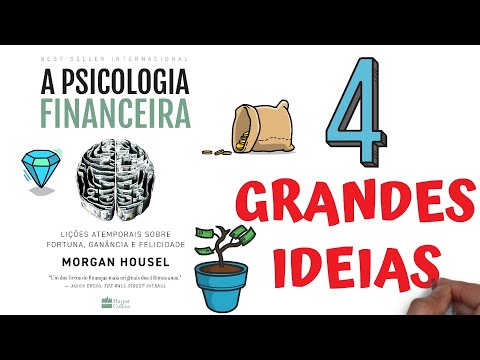 FINANCIAL PSYCHOLOGY | Morgan Housel | BeABetterPerson