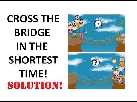 Part of a video titled How Quick can Everyone Cross the Bridge? SOLUTION! - YouTube