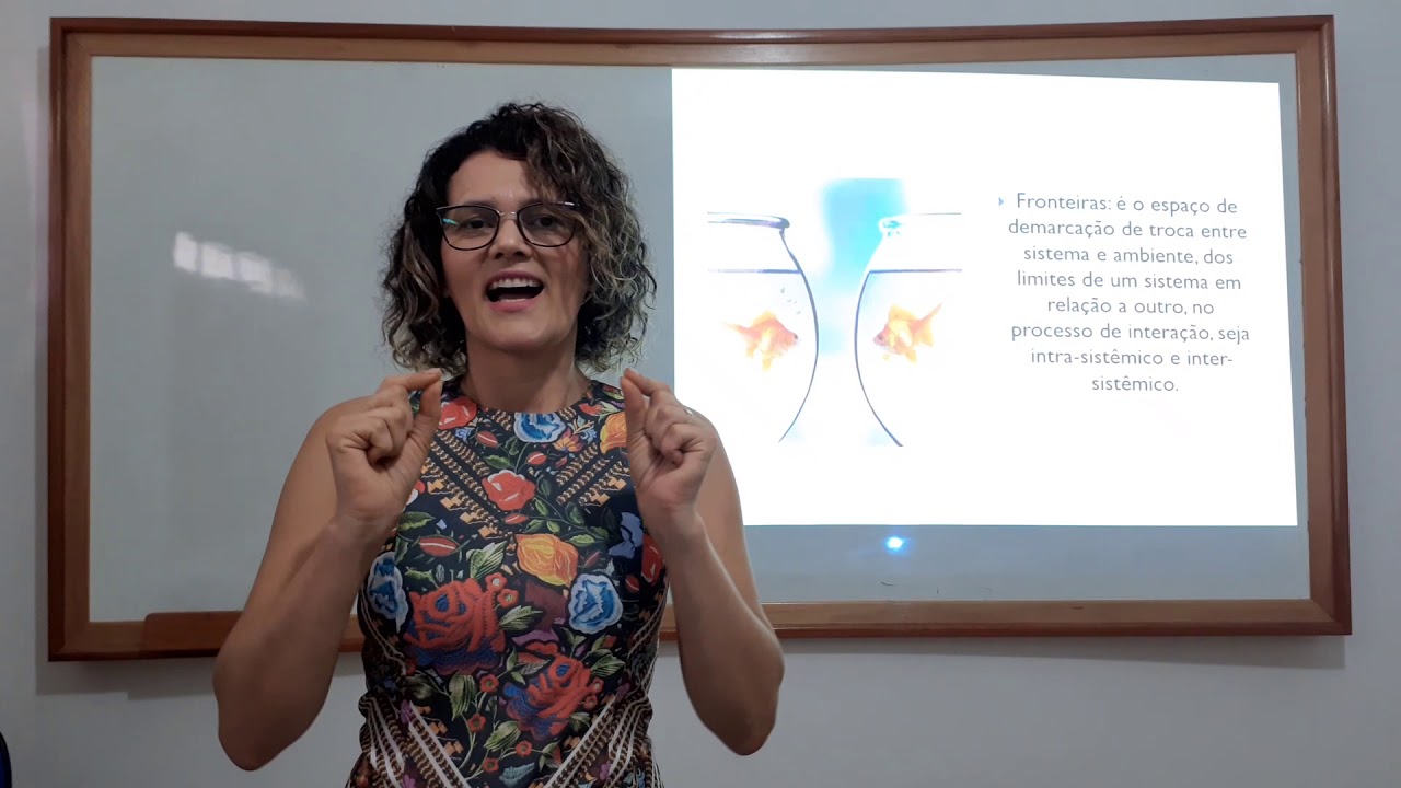 Aula 01: Introdução a Abordagem Estrutural  na Terapia Familiar - Prof. Miriã Lima.