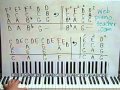 How To Play Heaven by Bryan Adams Piano Lesson ...