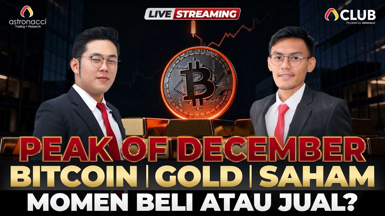 Peak of December: Jangan Salah Ambil Posisi di Bitcoin, Gold, dan Saham