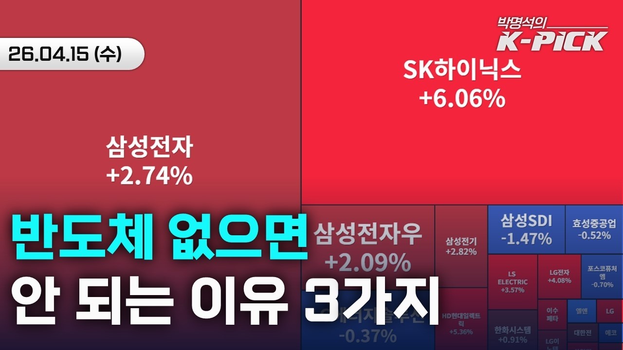 반도체 없으면 안 되는 이유 | 인플레이션 수혜주도 있나요? | 엔터주는 어디까지 내려갈까