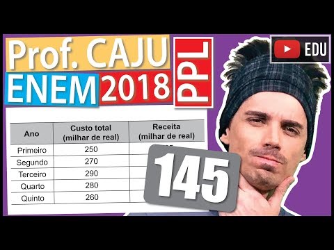 [ENEM 2018 PPL] 145 📓 MÉDIA ARITMÉTICA Dois amigos abriram um restaurante. No primeiro ano, o custo