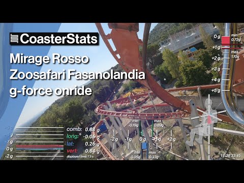 Mirage Rosso g-force onride - Zoosafari Fasanolandia [4K 60FPS]