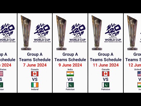 Group A Teams Schedule ICC Men's T20 World Cup 2024