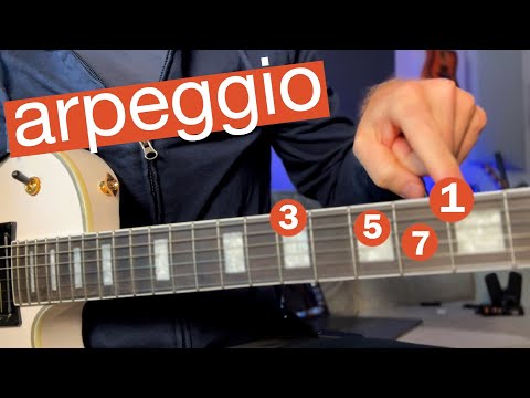 How to Play Guitar Arpeggios for Beginners