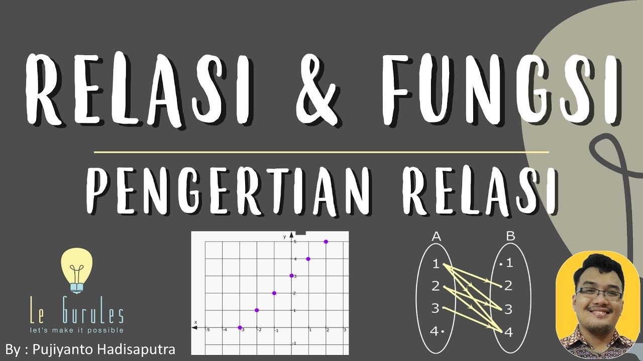 Relations & Functions (1) - Relations, Definition of Relations, Examples of Relations - Middle Sc...